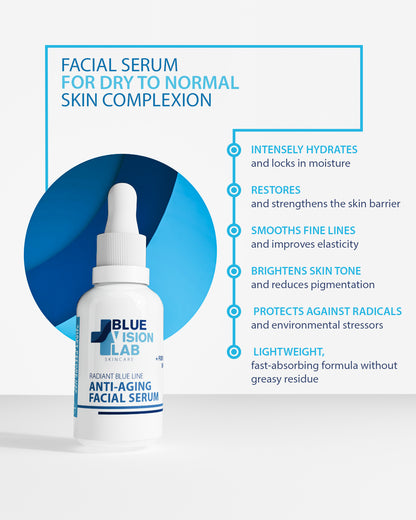 Coffret Visage Premium – Routine Complète Blue Vision Lab - peaux sèches à normales