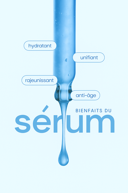 Coffret Visage Premium – Routine Complète Blue Vision Lab - peaux sèches à normales